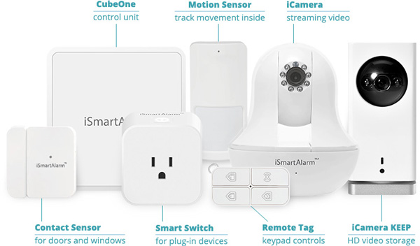 ismartalarm-products