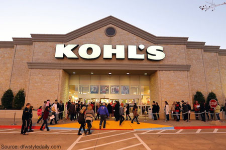 Kohls Store
