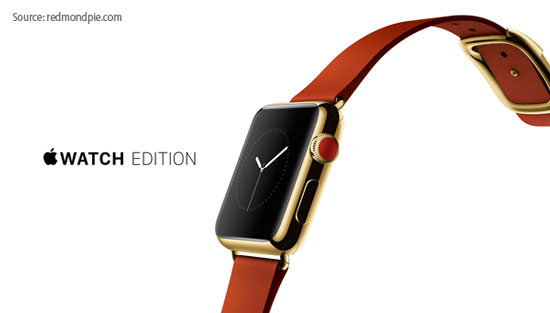  Apple Watch Edition 