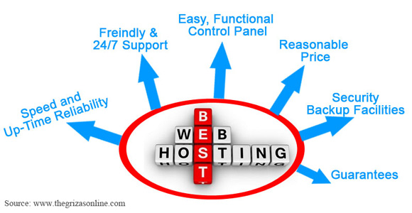 Webhosting Services