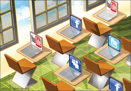 classroom-social