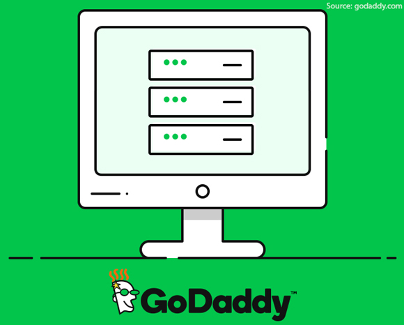 godaddy-com