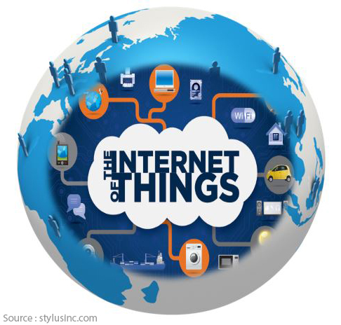 internet-of-things-1st-image