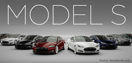 Model S