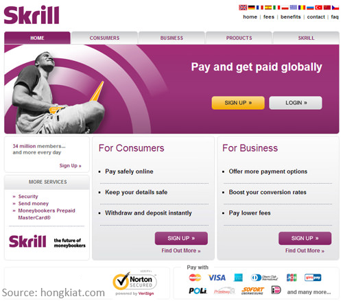 Skrill Payment