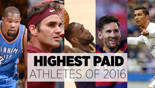 top-paid-players